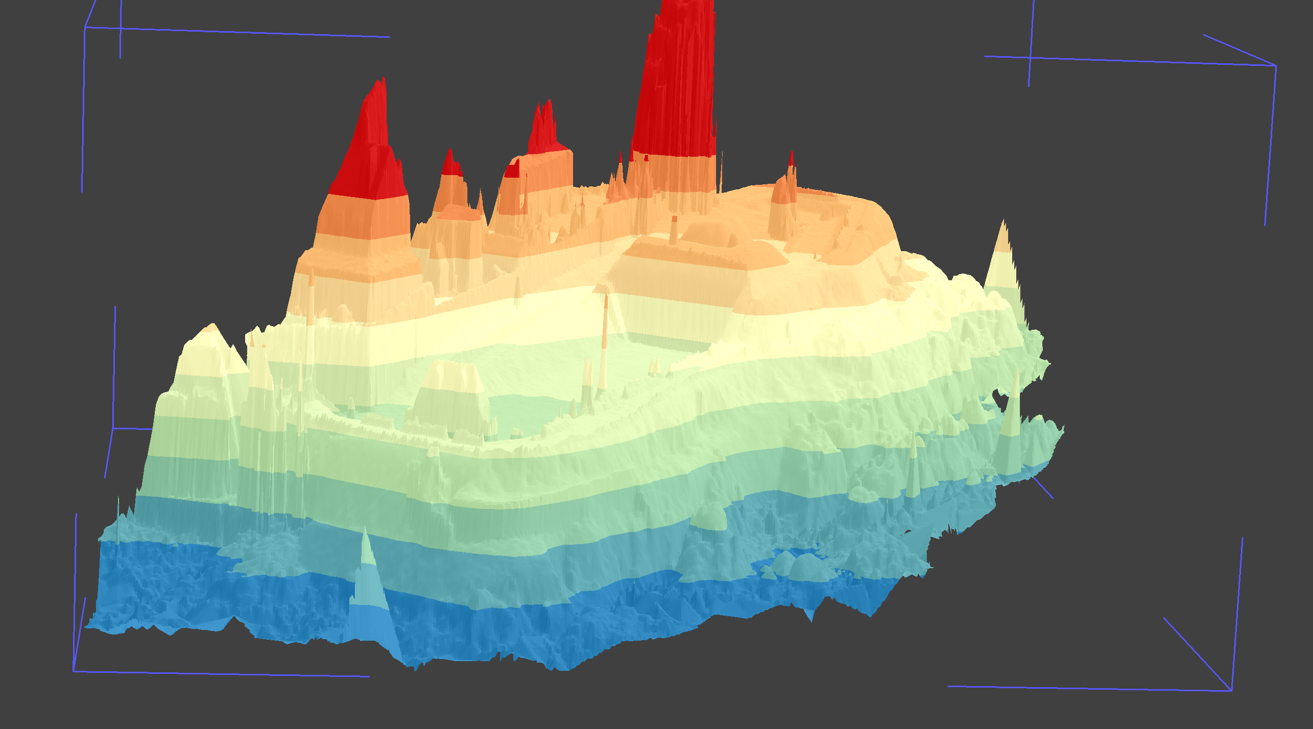 Fort Sewall Digital Elevation Map-1
